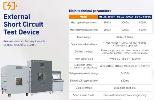 GDBELL External Short Circuit Test Chamber (2025)
