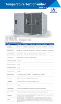 Walk In Temperature Humidity Test Chamber BTHW-M