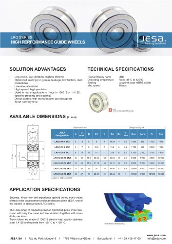 High performance guide wheels