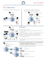 NTP Time Server - NTS - 2