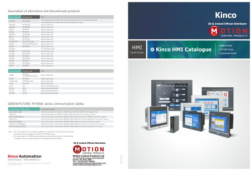 HMI-human-machine-interface