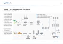 Soluciones para la  industria azucarera°Brix, Mate - 2