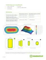 Lámpara LED UV-A de inspección fija - 2