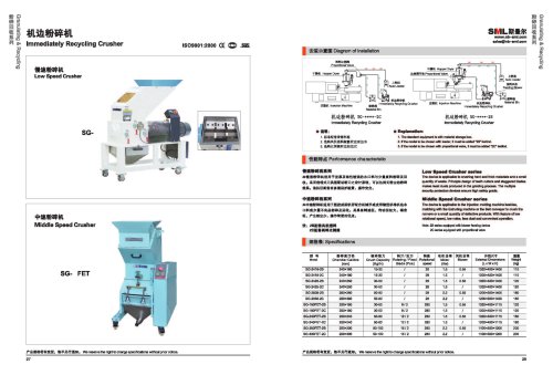 Low speed granulators-SANTSAI MACHINERY