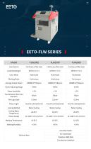 EETO - FLW SERIES