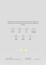 ECOSORT Textile Spanish-4