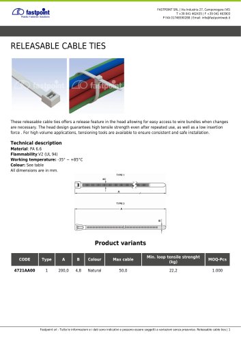 RELEASABLE CABLE TIES