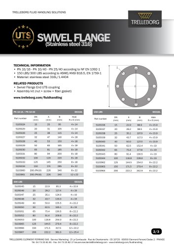 Swivel Flange