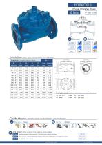 Gama de Productos - 5