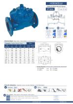 Gama de Productos - 6