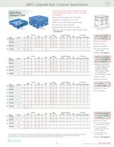 Categoría para Contenedores Colapsables - 6