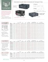 Categoría para Contenedores Colapsables - 7