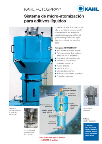 Rotospray® - Sistema de micro-atomización