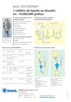 Rotospray® - Sistema de micro-atomización - 2