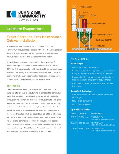 Leachate Evaporators