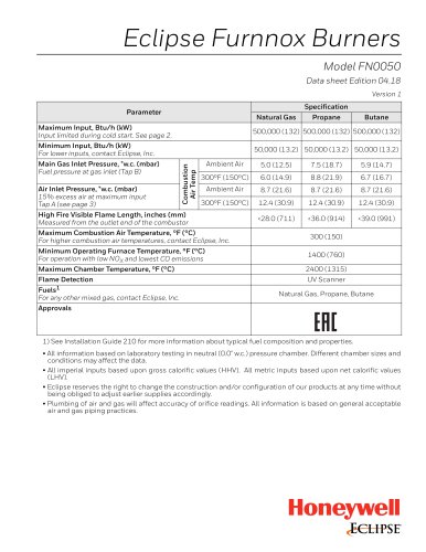 Eclipse Furnnox BurnersModel FN0050