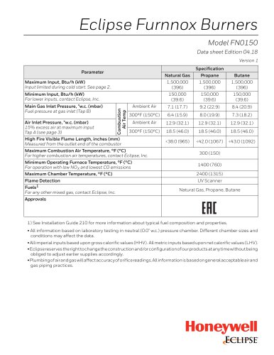 Eclipse Furnnox BurnersModel FN0150