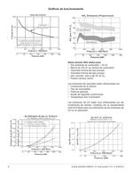 Eclipse RatioMatic Quemadores M0075 - 2