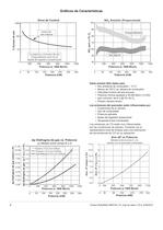 Eclipse RatioMatic Quemadores M0100 - 2