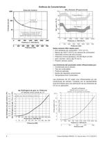 Eclipse RatioMatic Quemadores M0200 - 2