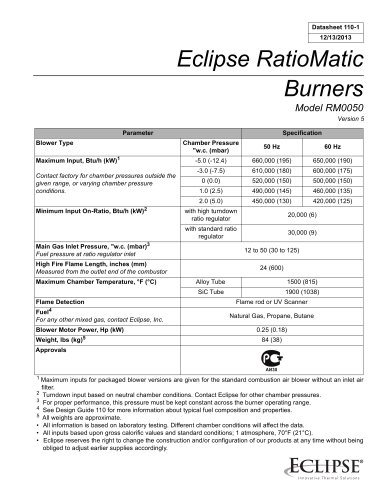 RatioMatic Burners RM0050