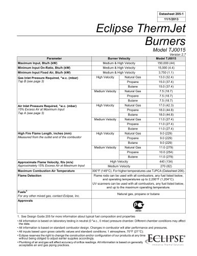 ThermJet Burners TJ0015