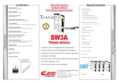 SW3A Titanio drivers