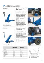 Ac hydraulic - 11