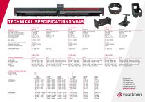 V845 Baseline - Machine Specifications