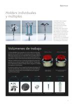 DLye PRO500 - 9