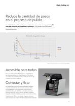 DLyte Desktop PRO - 5
