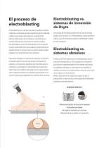 DLyte eBlast - 3