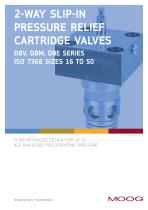 2-WAY SLIP-IN PRESSURE RELIEF CARTRIDGE VALVES