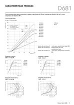 Serie D680 Válvulas de control proporcionales con electrónica integrada - 9