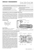 Servoválvulas de accionamiento directo D633/D634 - 3