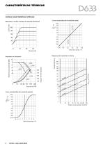 Servoválvulas de accionamiento directo D633/D634 - 8