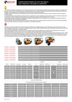 Maquinaria auxiliar para la construcción Auxiliary construction equipment - 10