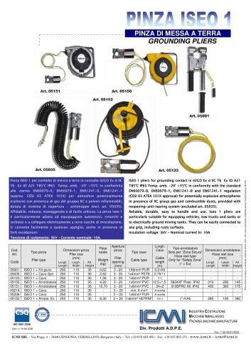 Grounding Pliers type Iseo 1