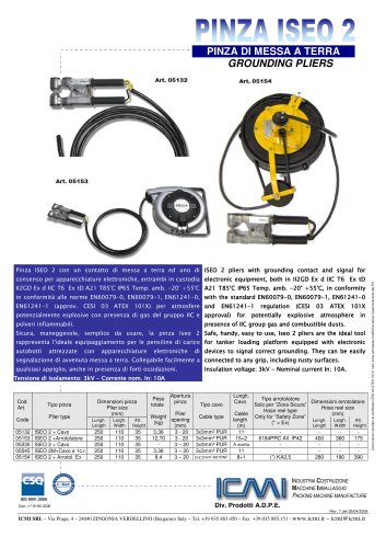 Grounding Pliers type Iseo 2