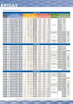 FLANGE SEALS - 3