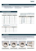 PTFE Expandido - 3