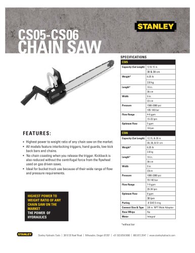 Chain Saw