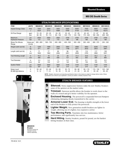 Mounted Breakers - MB EXS Stealth Series