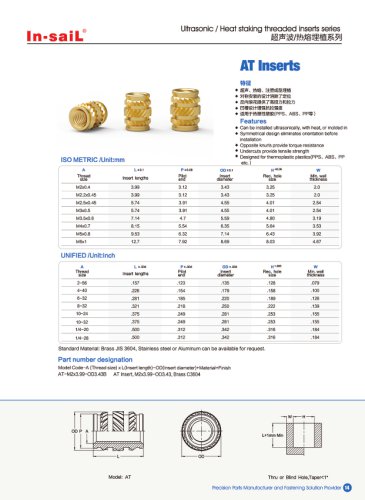 In-saiL heat-staking threaded insert AT series