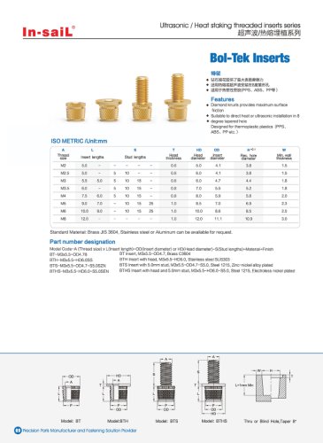 In-saiL heat-staking threaded insert BT series