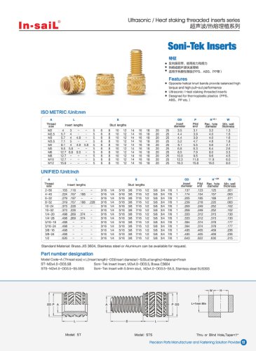 In-saiL heat-staking threaded insert ST series