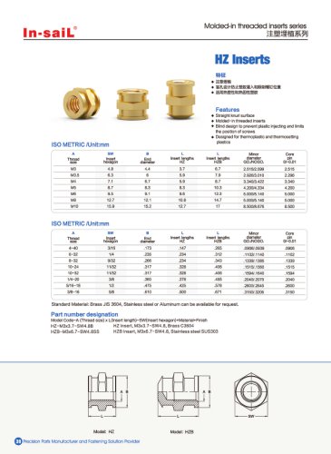 In-saiL mold-in threaded insert HZ series