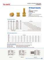 In-saiL mold-in threaded insert SKT series