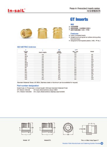 In-saiL press-in brass insert GT series