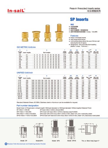 In-saiL press-in brass insert SP series